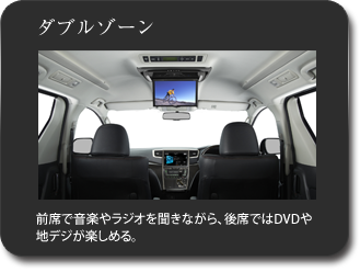 ダブルゾーン