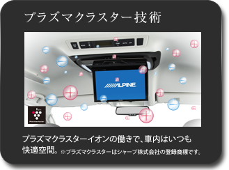 プラズマクラスター技術