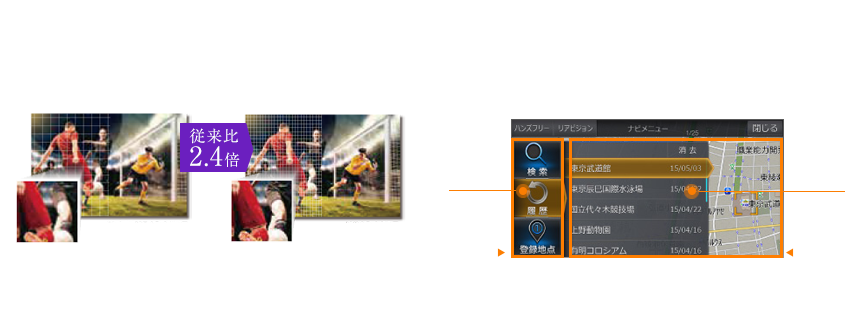3つの機能を新たに追加